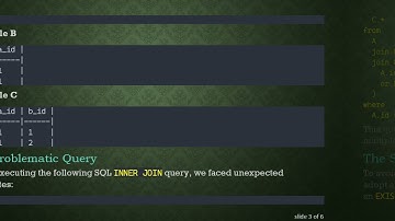 Resolving SQL JOIN Duplicates with a Clean Query in PostgreSQL