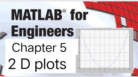 Matlab | Solution manual | Two dimensional plots | Chapter 5 ,problem  5.1-5.5