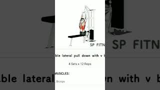 SP FITNESS= #body #fitnessmotivation #viral #shorts #video