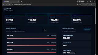 FinSightAI || ThinkQ || DEMO VIDEO || CODEFLOW 2026 ||