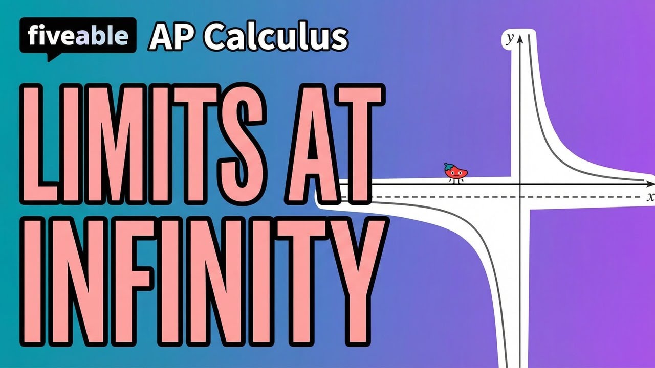 AP Calculus - Limits at Infinity & Horizontal Asymptotes | Fiveable ...