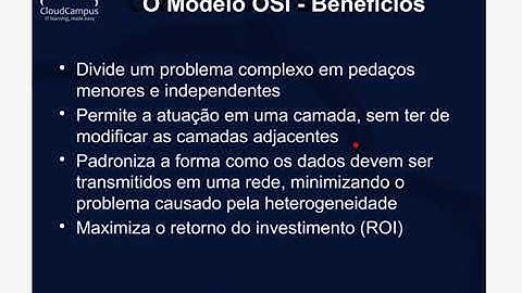 Blog CCNA - Curso CCNA CloudCampus - Aulas 01 e 02