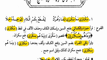 🔰فرش حروف سورة الحج🔰 شرح نظم الشاطبية فى دقيقة🔰 قراءات🔰1