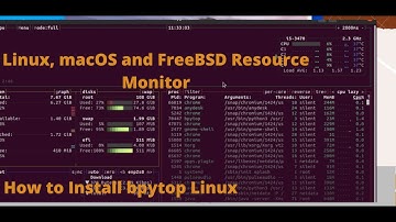 monitoring tool for linux