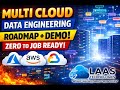 Multi-Cloud Data Engineering Demo Video | LAAS Technologies