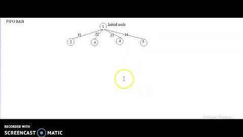 07 1.1 Branch & Bound