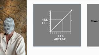 OFM | Seven graphs that made me successful in Onlyfans Management