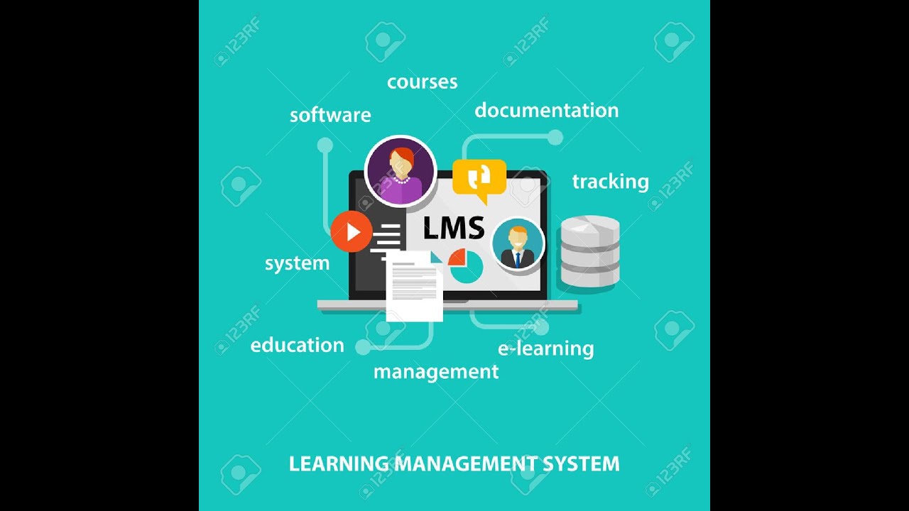 S lms ru. LMS система. LMS Learning Management System. LMS система управления обучением. Learning Management System haqida.
