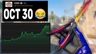 видео: «КРУПНЫЙ КРАХ РЫНКА CS2» — ЭТО ПОДДЕЛЬНЫЙ… 💀 картинка: «КРУПНЫЙ КРАХ РЫНКА CS2» — ЭТО ПОДДЕЛЬНЫЙ… 💀