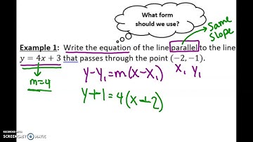 Writing Equations of Parallel Lines