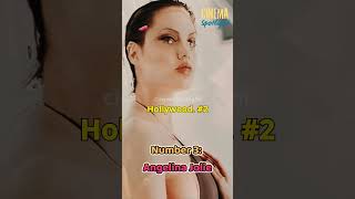 Top 5 Hollywood Actresses That Got Completely Naked in The Movies #nakedcelebs #hollywood #shorts