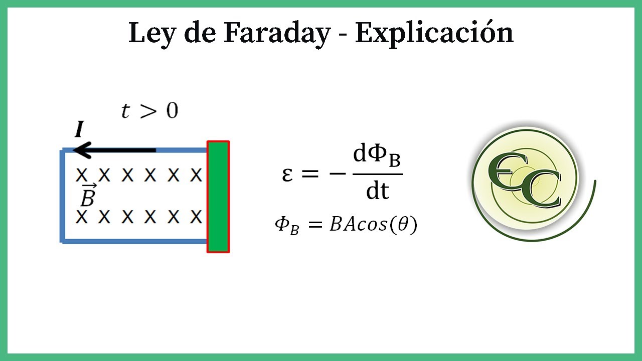 En que consiste la ley del sí es sí