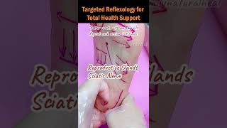 Targeted Reflexology for Total Health Support