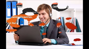 IBM WebSphere Portal Server WPS 7 0 Development freelance online training in India