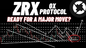 ZRX Coin Update: Is 0x Protocol Ready for a Major Move?
