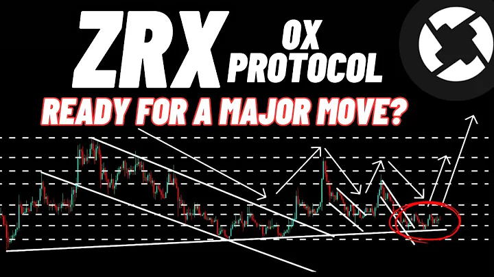 ZRX Coin Update: Is 0x Protocol Ready for a Major Move?