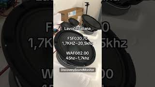 LavoceItaliana speakers #dsp #studiomonitors #amplificatori #audio #loudspeaker #diffusori
