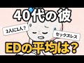 40代以降のEDは当たり前?彼のEDを解決する方法