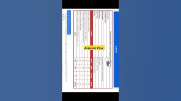 💥 307 Marks SSC CGL 2024🎉🎉#aspirantvijay #cglmains2024#ssccgl2024 #cgl2024  #ssccgl2024result