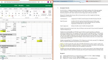 2015 Murphy Part 3 Incomplete Records type A