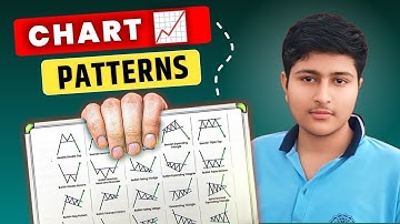 All continuation Chart Patterns Free Course Part - 2  | Learn Trading for Free