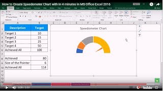 how to make a speedometer advanced chart in excel 2016