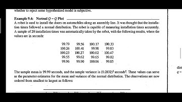 15CS834 SMS mod 4 by Prof Raghavendra Hegde