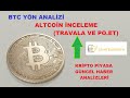 binance hacklendi mi? binance de neler oluyor? bitcoinin fiyatı cok düşer mi?