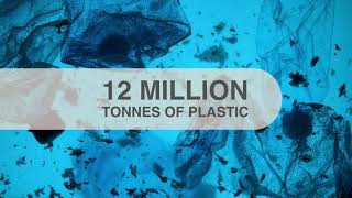 Plastic Credits – How it works | 3R Initiative