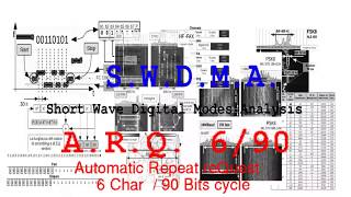 Analysis and decoding of an ARQ 6/90 signal (old mode used by the French armed forces).