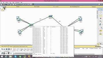 Switch VLAN lab ... Eng. Ahmed Tawfik