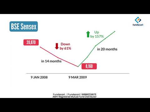 why investing during bad times can be rewarding - video from Fundscart