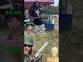 .50 BMG vs .500 S&amp;W | Cost Per Shot Comparison
