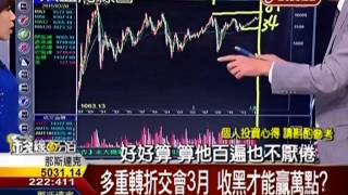 財經專家林隆炫大師以月線分析創新高後的台北股市