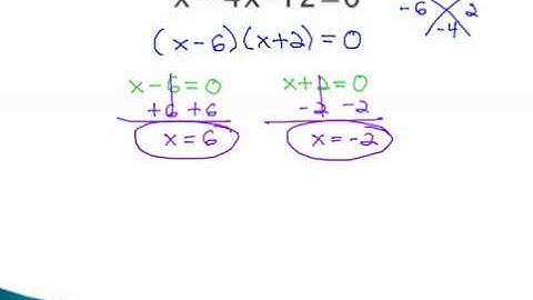 Solve by Factoring - Need to Factor - YouTube.mp4