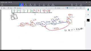 TOC Part 61 – Multiplication in Turing Machine (Tamil) | By Deeba Kannan