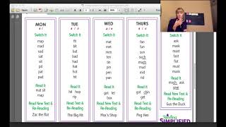 A Simple 3-Step Lesson Plan for Nearly New Beginning Readers