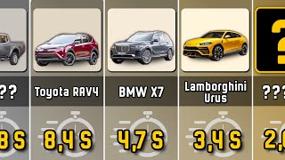 Comparison: 0-60 Acceleration of The SUV Cars