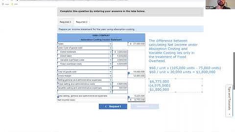 Chapter 19 Homework Video (Part 1: Questions 1-7) (Variable Costing & Analysis)