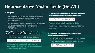 Celebrity RepVF: A Unified Vector Fields Representation  for Multi-task 3D Perception Profile