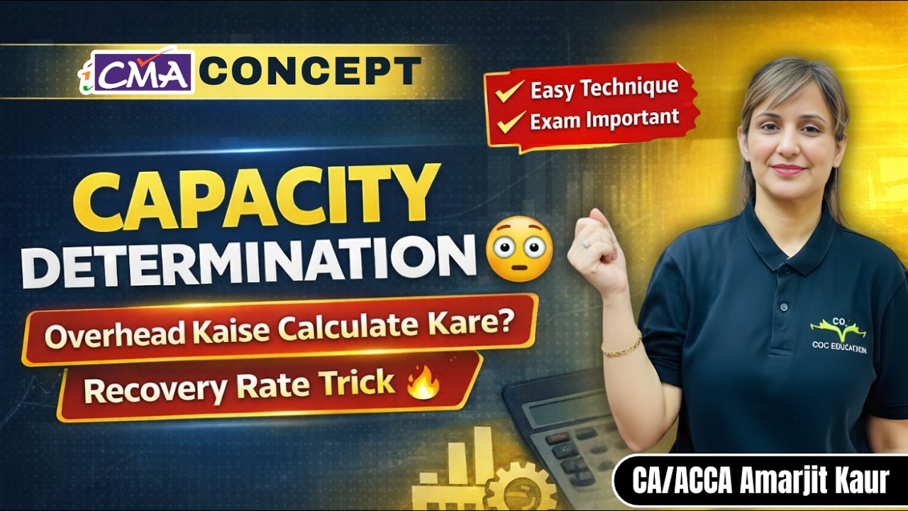 Capacity Determination 🔥 Overhead & Recovery Trick | CMA Concept 2026 #coc #cma
