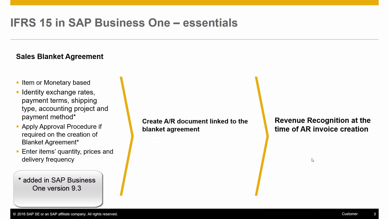 recognize-revenue-from-customer-contract-ifrs15-youtube