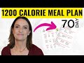 Meal Planning for High protein weight loss diet