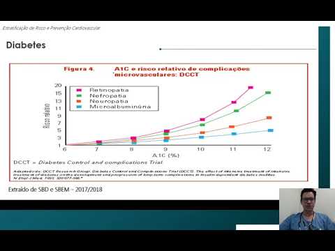 Vídeo: Determinantes Percebidos Do Gerenciamento De Risco Cardiovascular Na Atenção Primária: Desconexões Entre Comportamentos Do Paciente, Organização Da Prática E Sistema De Saúde