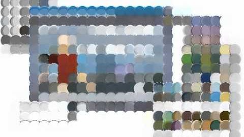 Pre viz - Great Features of a Previz Tool