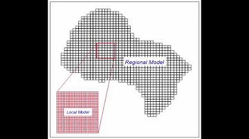 GMS: USG Regional to Local Model Conversion