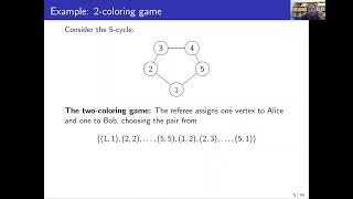 Travis Russell, Quantum correlations via Operator Systems, 2022.09.20