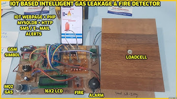 IOT Based Intelligent Gas⛽Leakage & Fire🔥Detector Using Arduino with GSM [SMS📱E-MAIL] 🔔Notifications