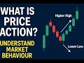 Lecture 4: What Is Price Action? | Understand Market Behaviour Like Smart Money (Forex Trading)