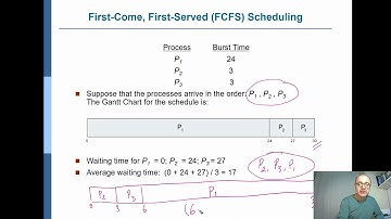 CMPE322 (Operating Systems): Ch6, Part 2 - FCFS Scheduling